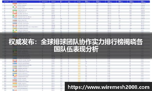 权威发布：全球排球团队协作实力排行榜揭晓各国队伍表现分析
